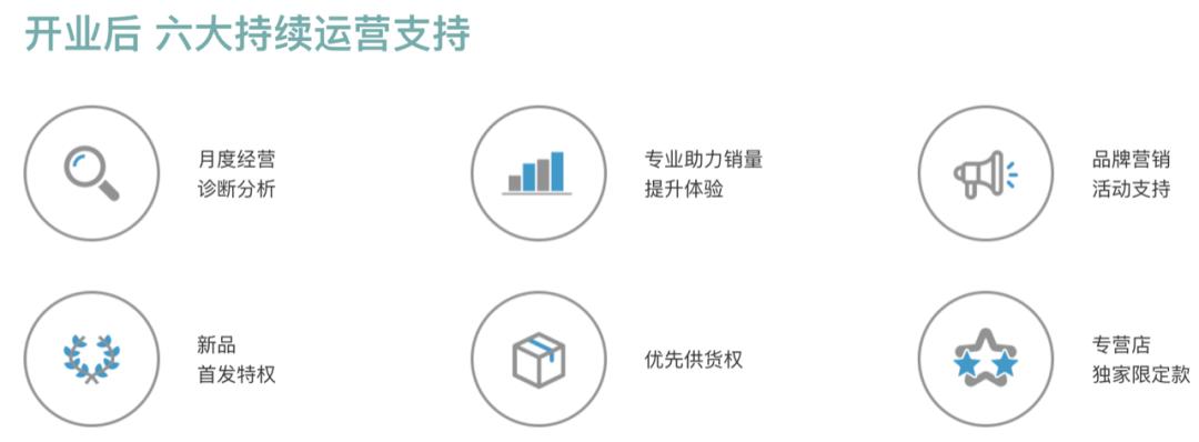 她凭什么三年做到3000亿市值，秒杀“泡泡玛特+完美日记”？