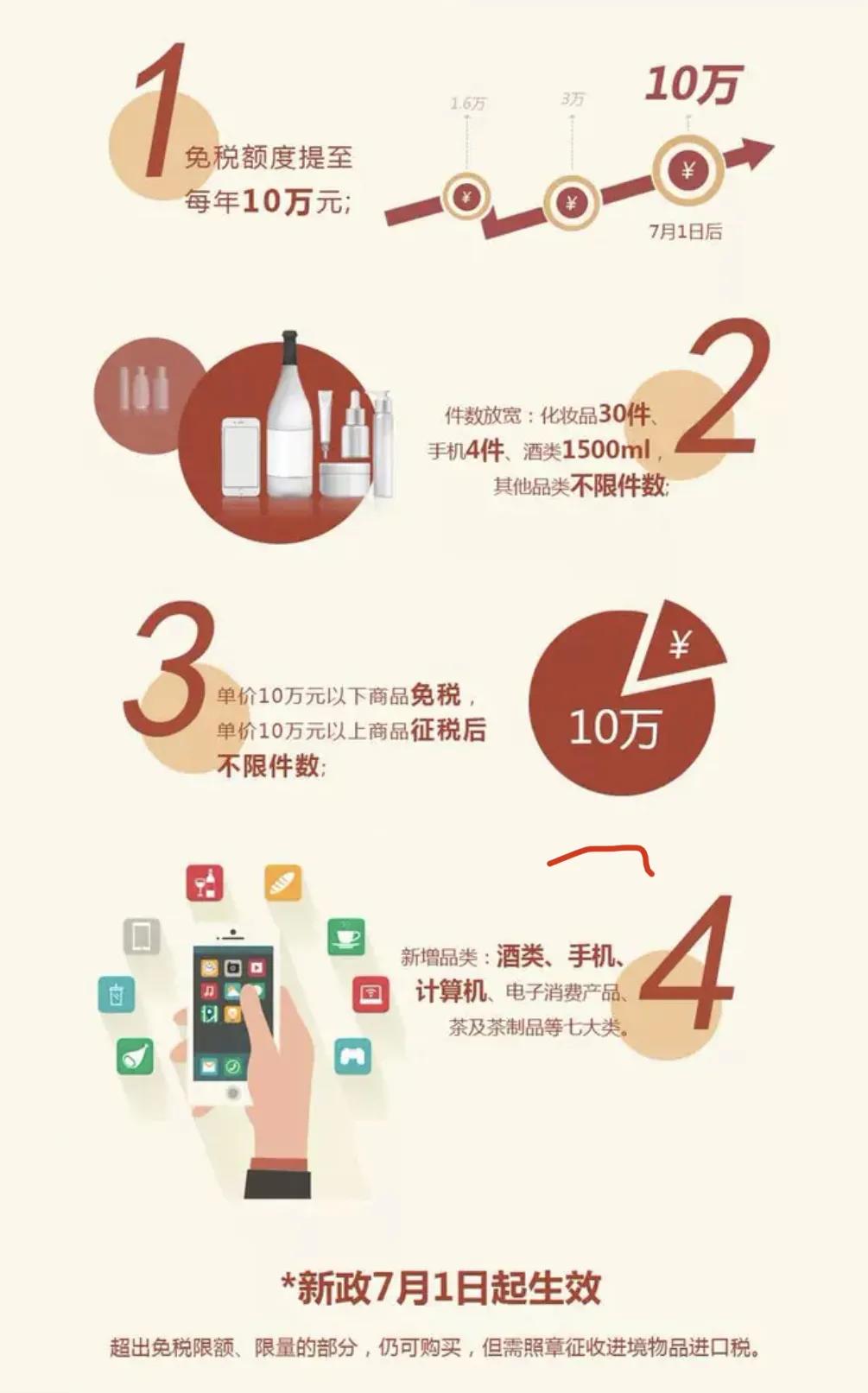 三亚保姆级购物攻略,海南三亚收藏