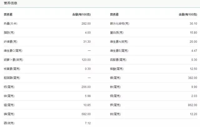 低卡零食别被骗了,低卡低脂零食骗局