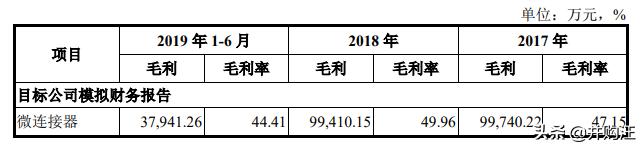 紫光国微收购linxens的估值,紫光国微180亿收购linxens