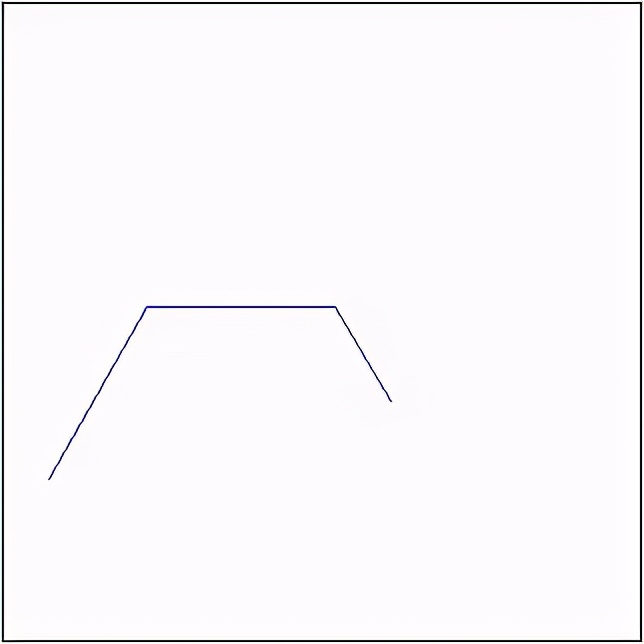 cad布局绘图快捷键命令大全,cad绘图命令栏怎么调出来