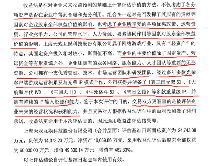 科创板生物医药公司估值,科创板业绩好估值低的有哪些