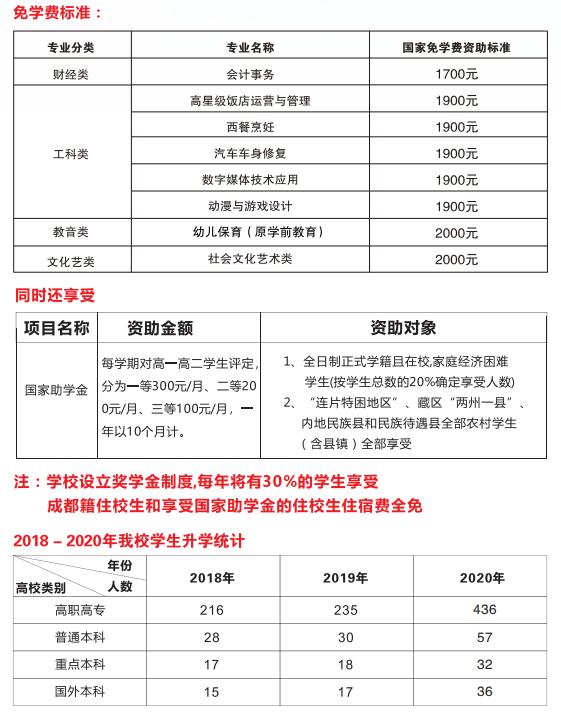 大专能出国留学日本,职高毕业留学日本的条件