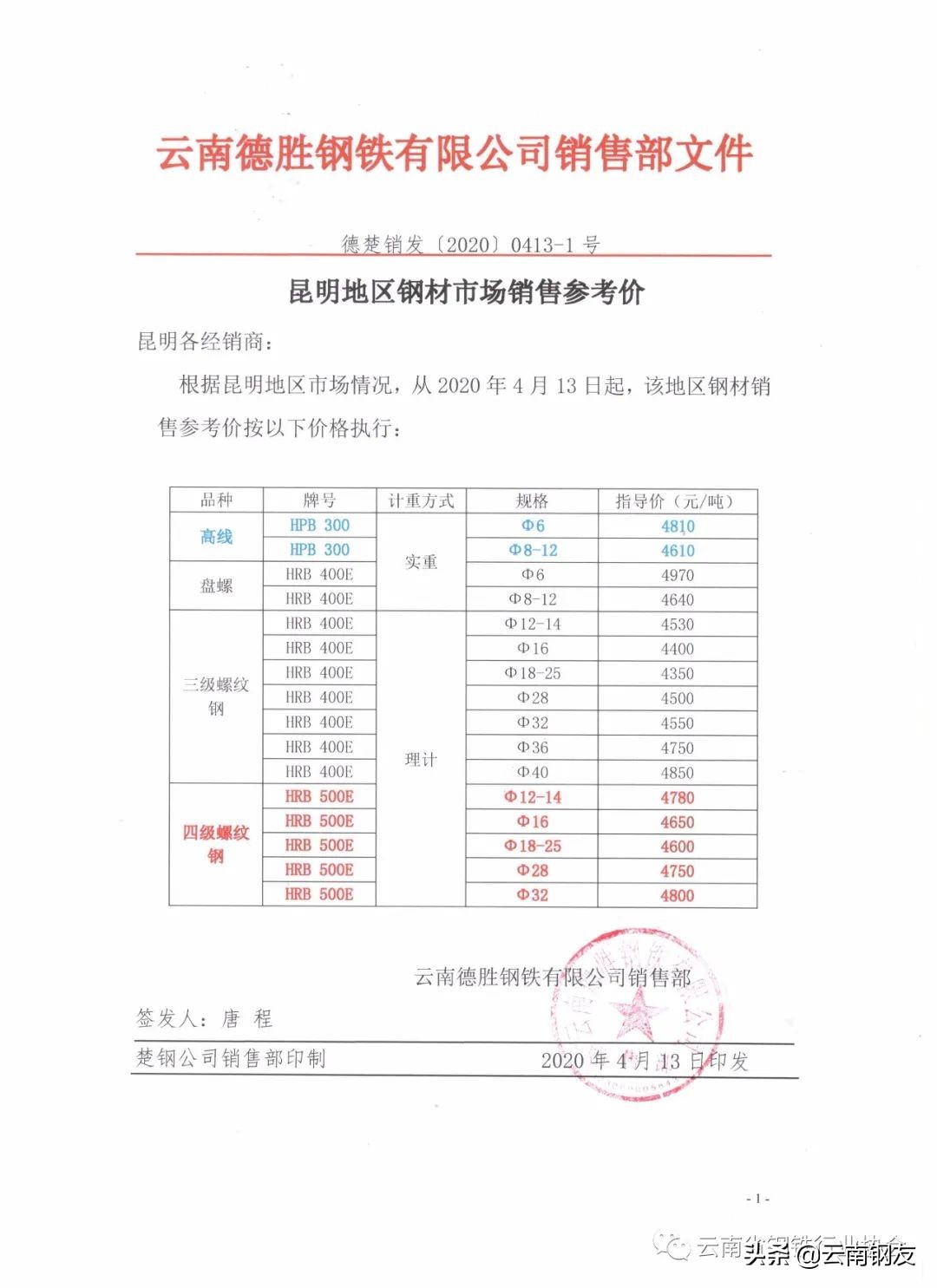11月14日昆明钢材市场最新报价,昆明钢材市场4月4日价格报价