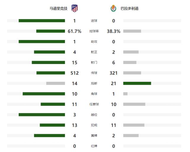 80分钟绝杀西班牙击败亚洲黑马,113分钟绝杀西班牙