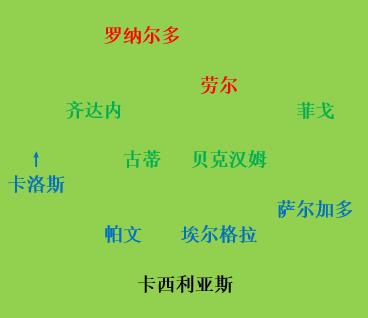 英格兰双德加成,英格兰双德未解之谜