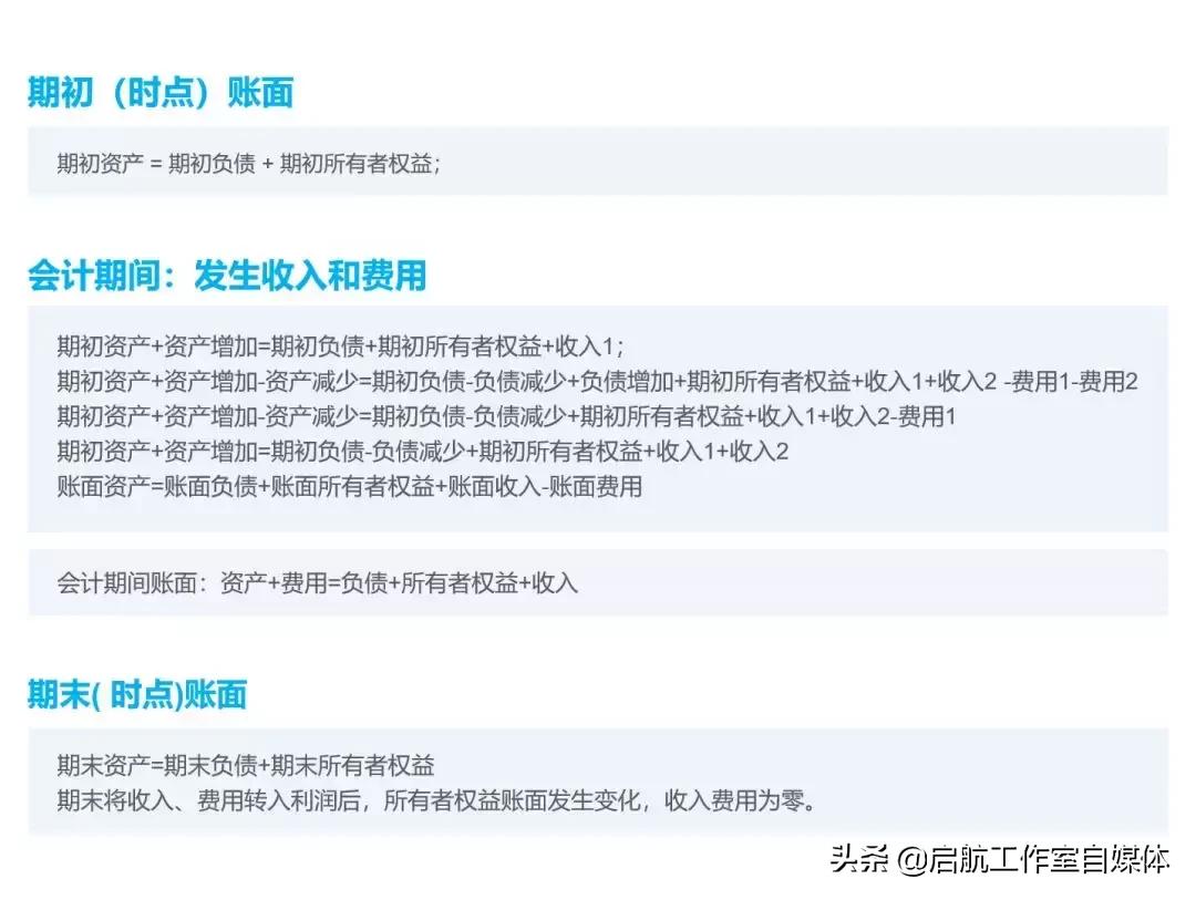 十年前做的ppt讲课,优秀的ppt长什么样