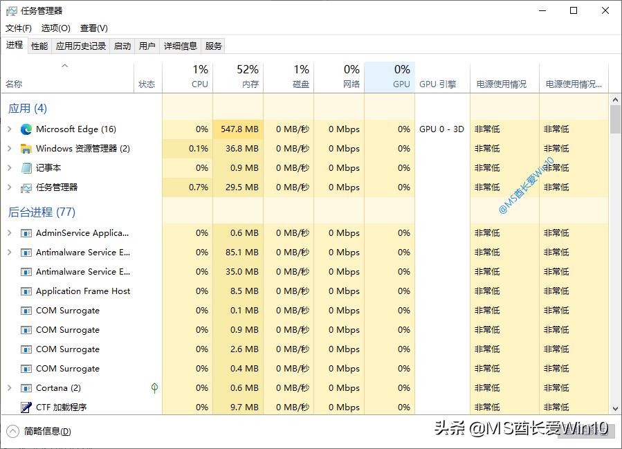 笔记本任务管理器怎么开win10,win10任务管理器使用技巧大全