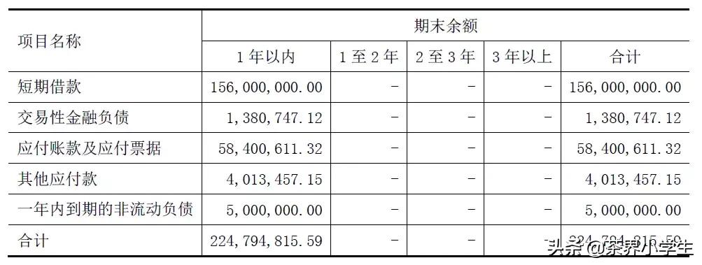 谢裕大茶现状,谢裕大最新消息