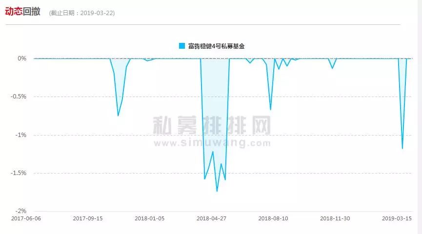 牛熊市短线战法,牛熊市机遇