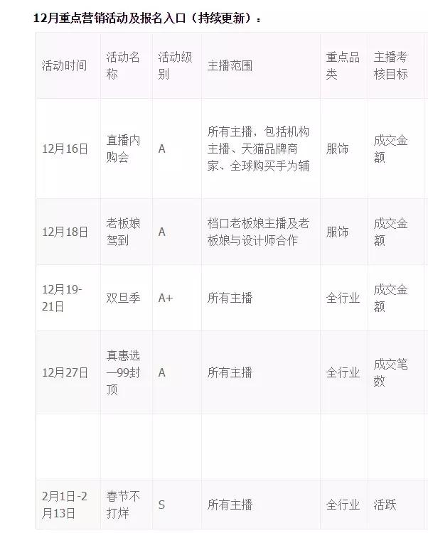 淘宝女主播真实生活,淘宝女主播创业经历分享