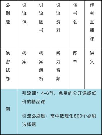 传统行业十年破局之路,未来十年传统行业如何自救