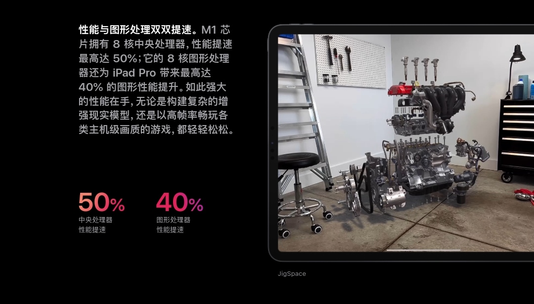 苹果21款ipadpro跑分,m1版ipadpro被曝