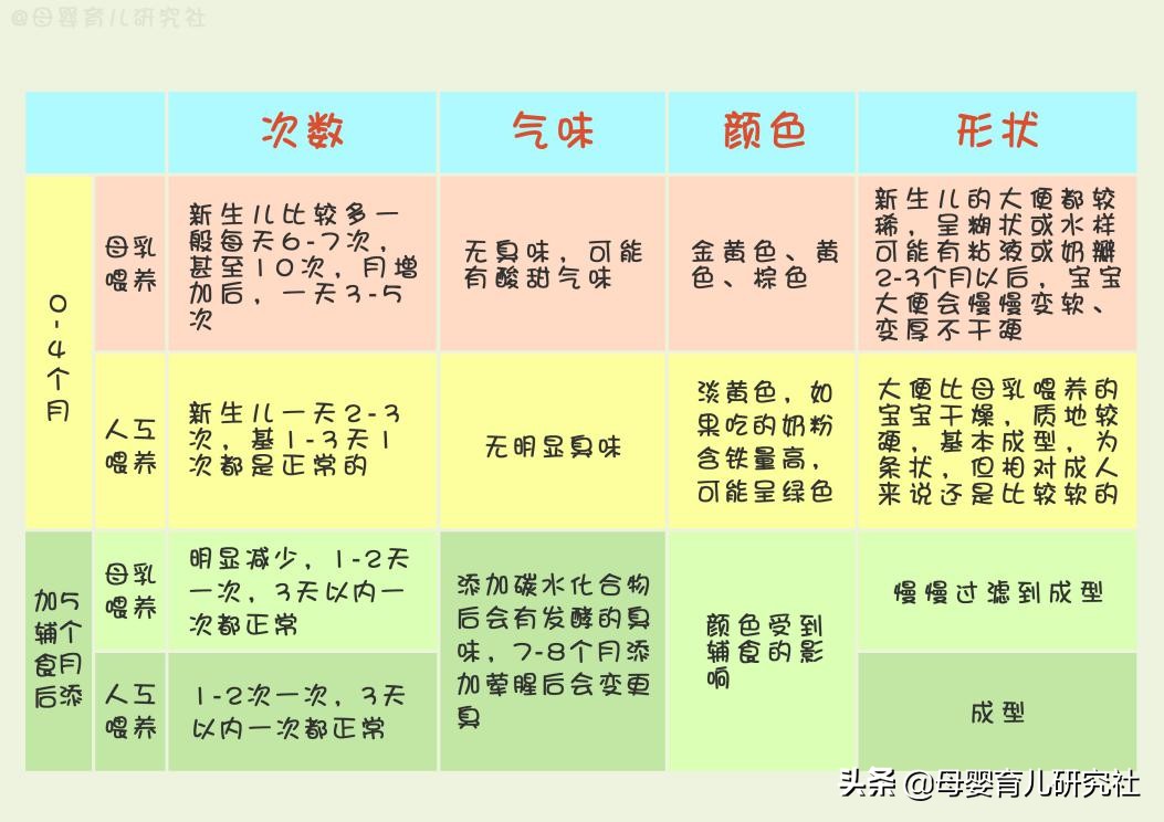 月嫂真的是一个很伟大的职业,月嫂是一个职业还是行业