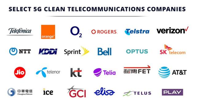 美国排除清单,美国排出污染和废水