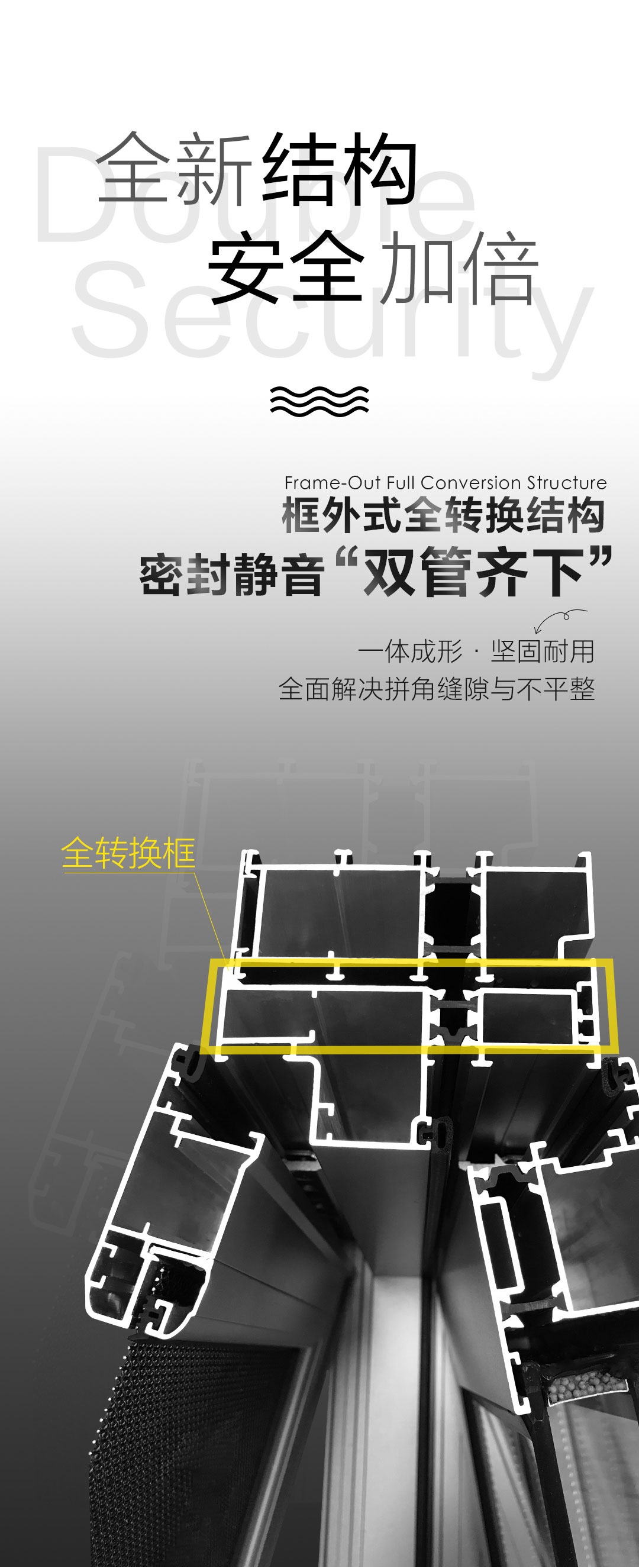 臻品上市｜新帝豪门窗又一惊世之作，惊艳来袭