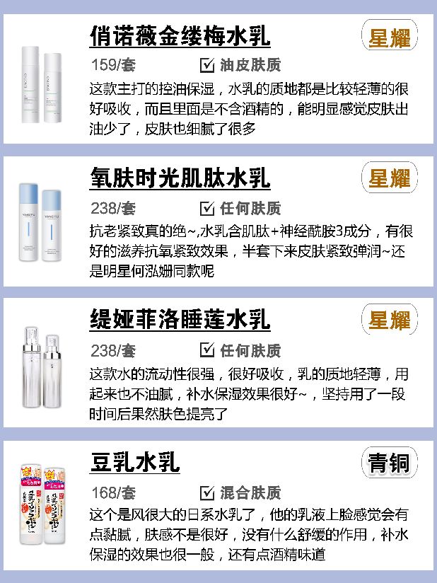 大牌适合干皮的水乳王者,水乳推荐2024