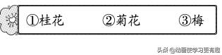 部编版二年级下册语文冲刺练习题,部编版下册语文二年级半期练习题