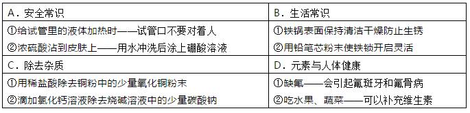 中考一轮复习——第11讲碳单质和一氧化碳