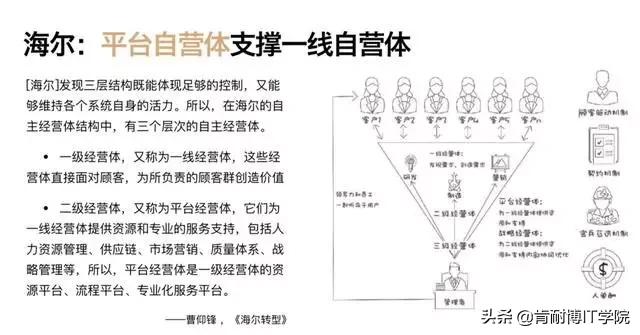 关于中台问题的讲解,中台系列文章之我对中台的理解