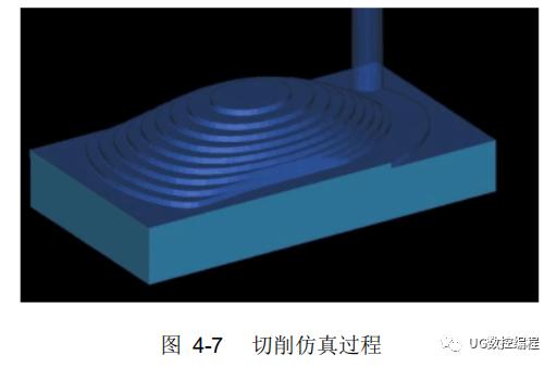 ug编程3d动态模拟怎么使用,UG编程高效模板