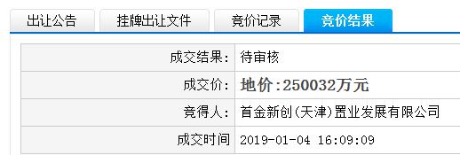 苏州土拍热度卖地收入124亿,苏州楼市2019年第3次土拍