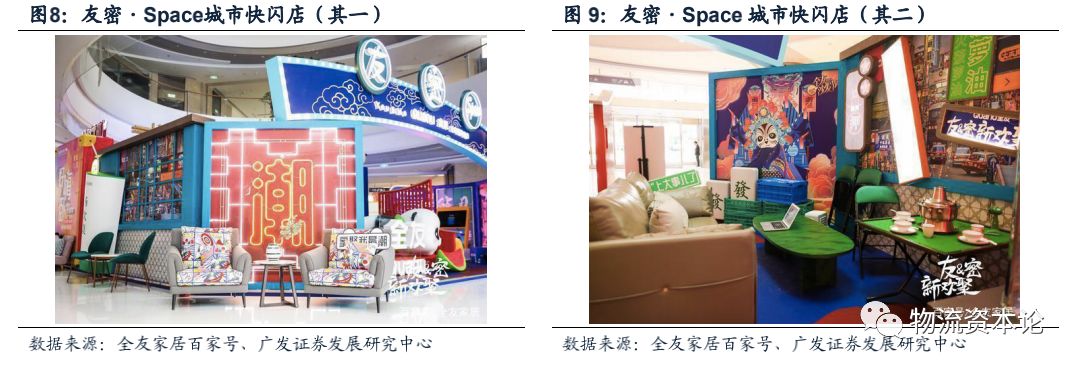 家居电商新零售启动,家居电商的底层逻辑