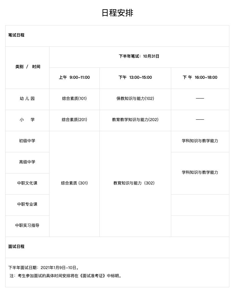 河北保定教师资格证考试退费流程,教师资格证退费还是转考