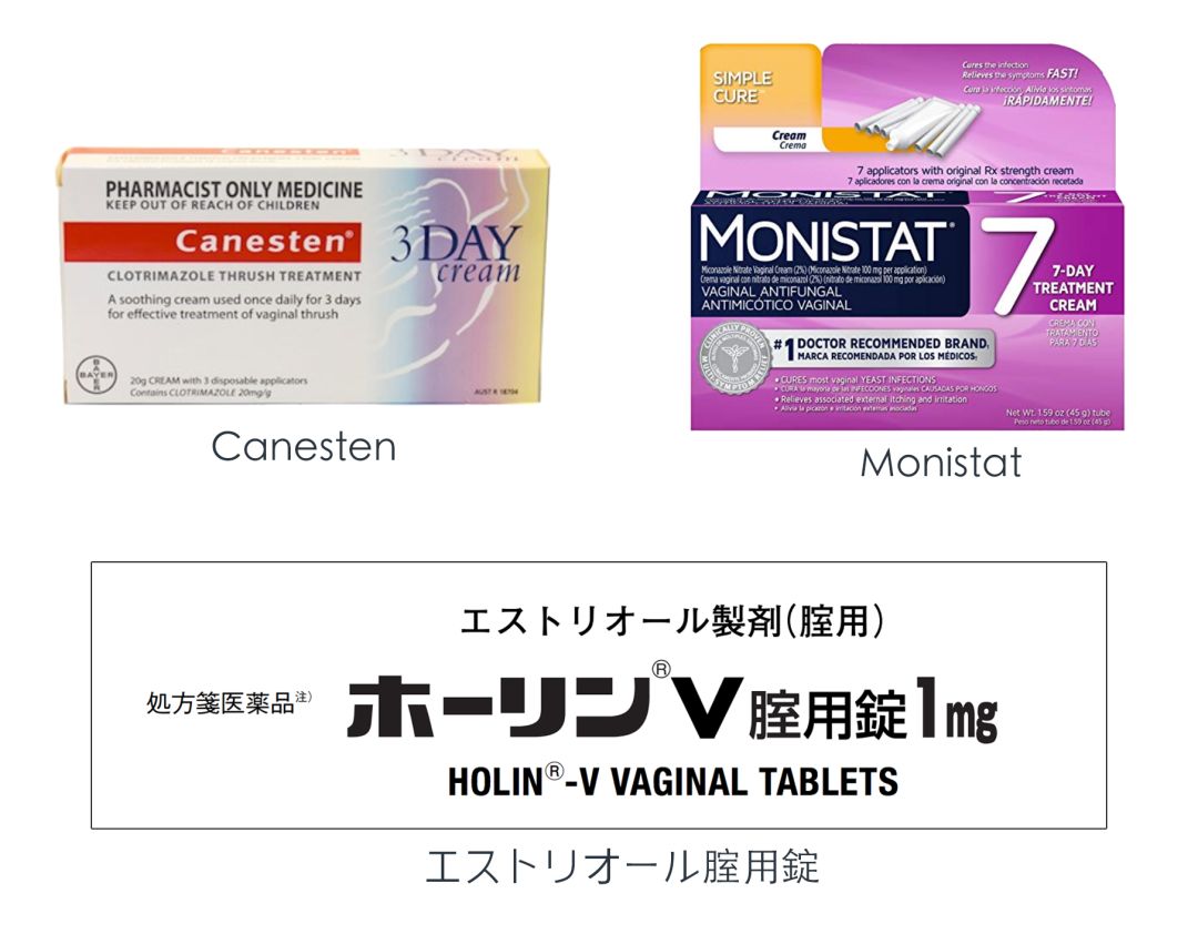 妇科药自己不要乱买乱用,妇科专用药三大圣药