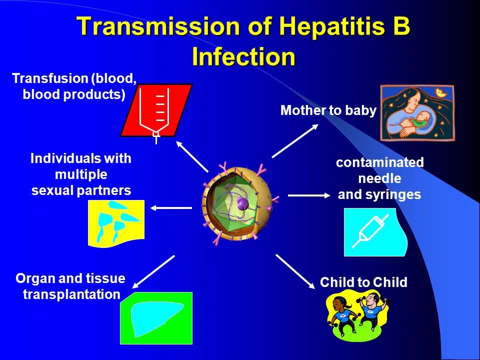 乙肝携带者找对象总遇阻力,乙肝携带者注定被嫌弃了吗