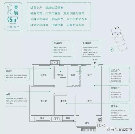 万科新楼盘79万起,万科最好的户型房源