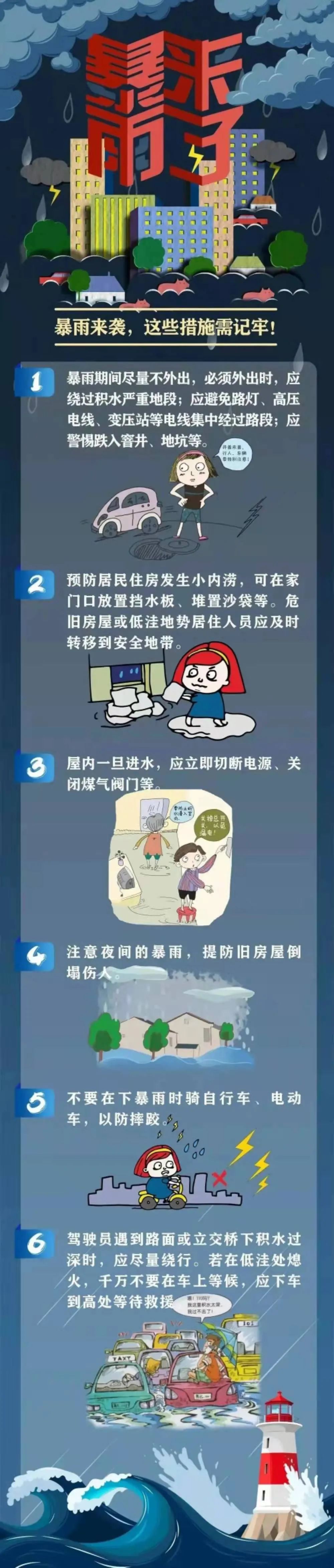 【驼消消科普】暴雨安全提醒！这个真的很！重！要！