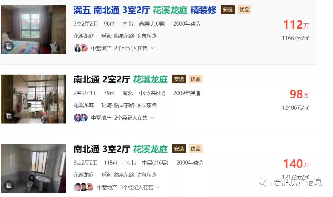 合肥房价未来走向二手房,合肥现在有多少二手房