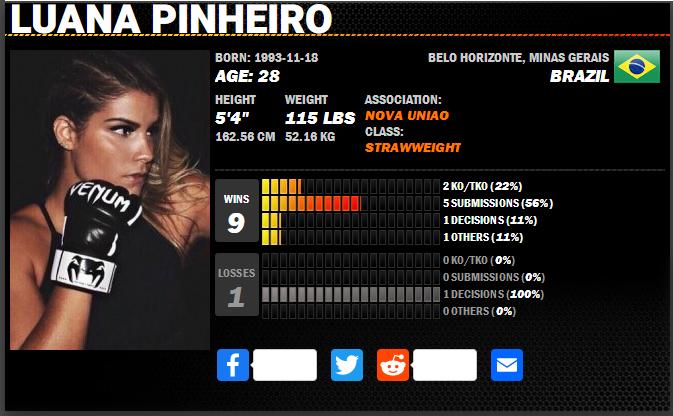 ufc格斗之夜198结果,ufc格斗之夜199对阵时间表