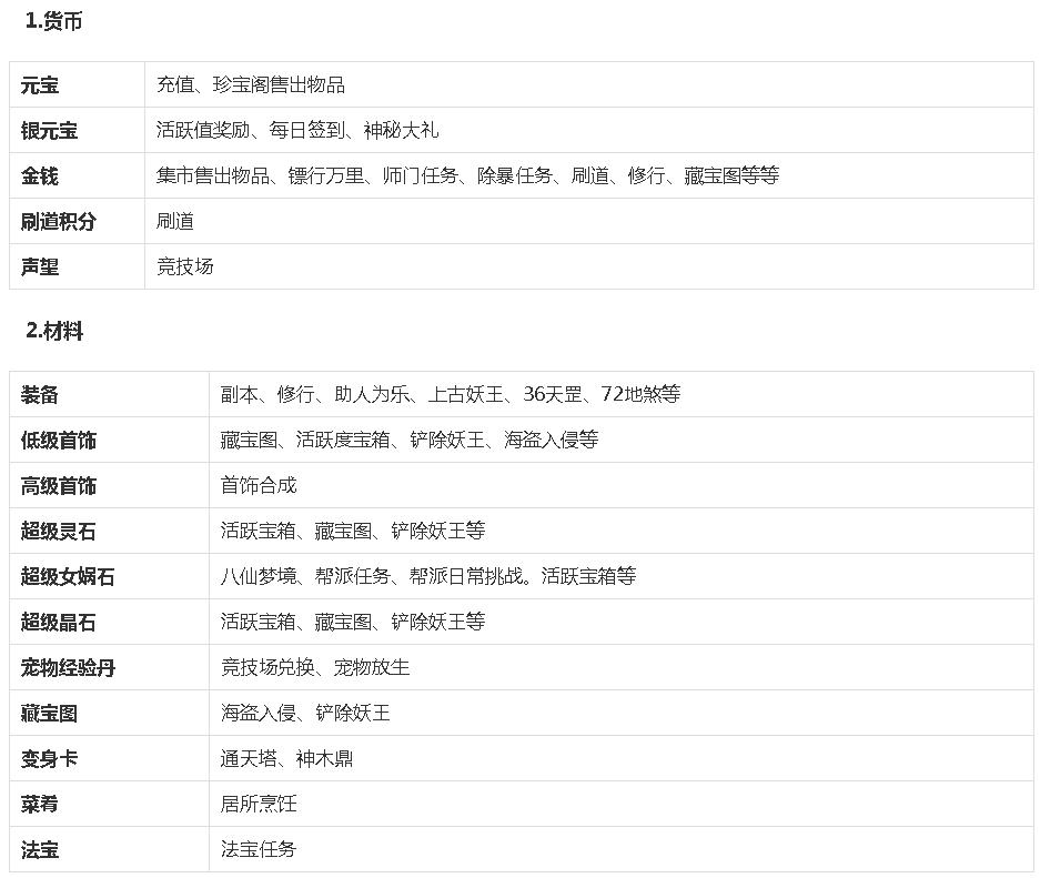 问道手游评测,问道手游是个怎么样的游戏