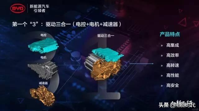 比亚迪三电技术是什么,比亚迪e平台三电技术解析