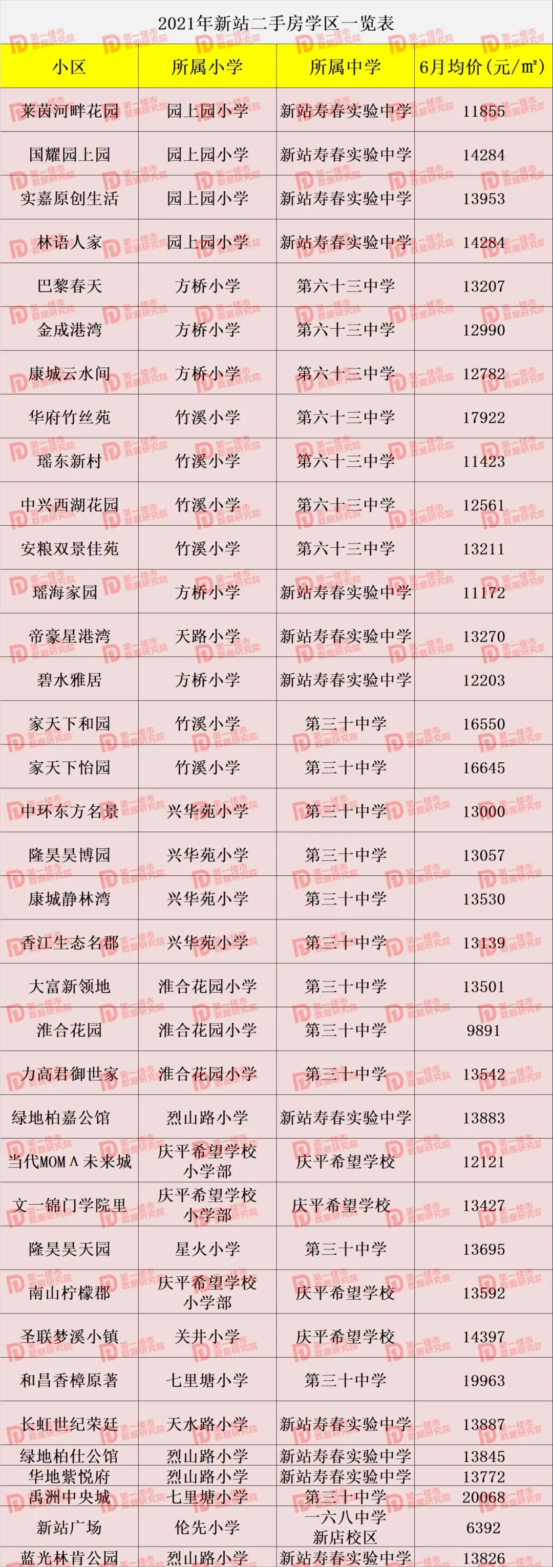 合肥市2021年学区划分公布,合肥2020滨湖小学学区划分公布