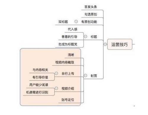 抖音视频搬运会封号吗,视频搬运是什么玩法