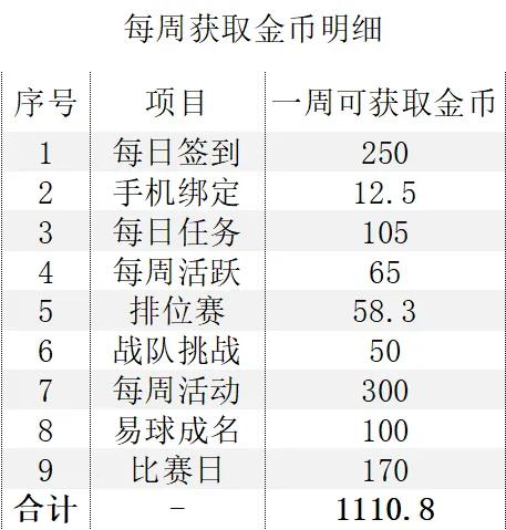 攒钱攻略图片,攒钱攻略100个技巧