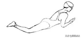 蛙泳水中吐气发力技巧图解,蛙泳蹬腿技巧图解