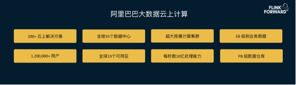 实时流计算框架apacheflink,apacheflink零基础入门六