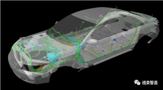 为什么汽车线束都是母的,线束的含义
