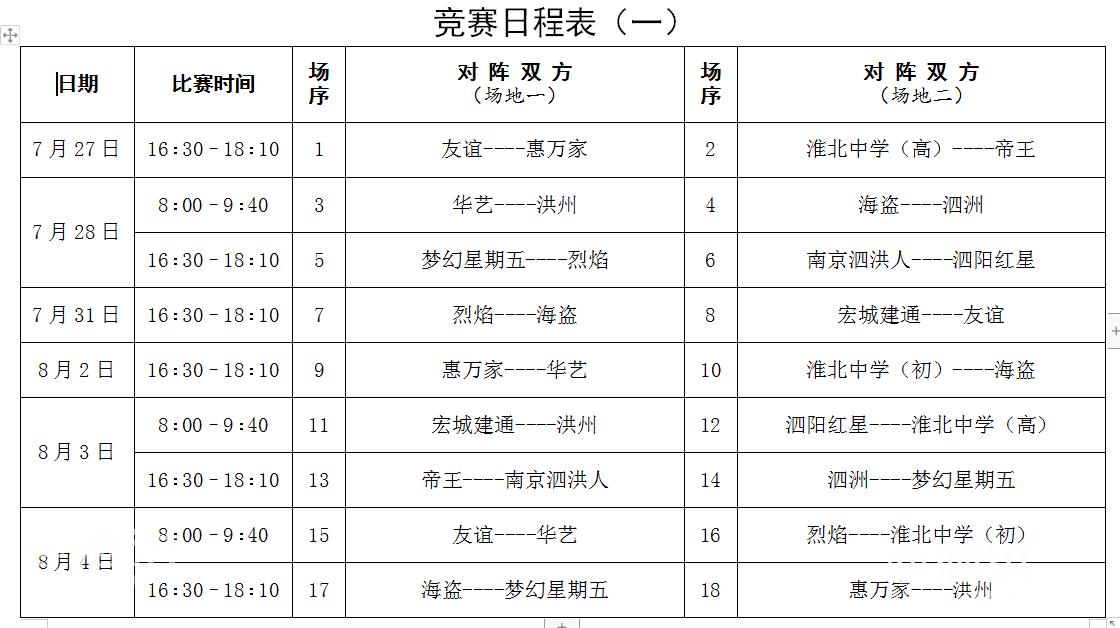 泗洪县第32届男子汉杯足球赛,泗洪第33届足球比赛