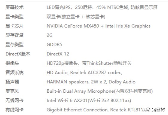 thinkpadE15开不了机,thinkpade152021是触屏吗