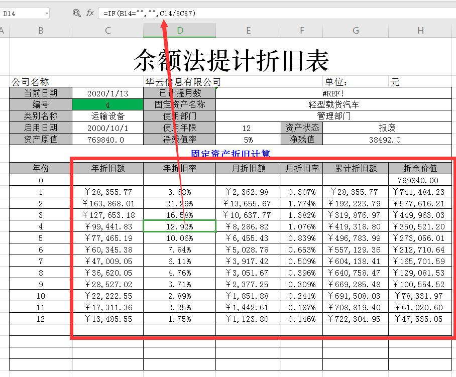 新手入门怎么做固定资产管理,固定资产管理操作步骤excel