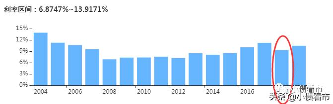 饲料大王从白手起家到身家百亿,2013年身价400亿的饲料大王