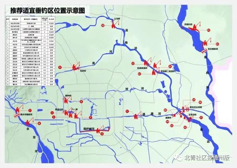 北京有哪些免费的垂钓点,通州北运河免费钓鱼点