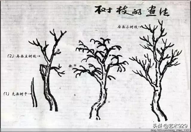 山水画树木画法技法视频,山水画中的树教学
