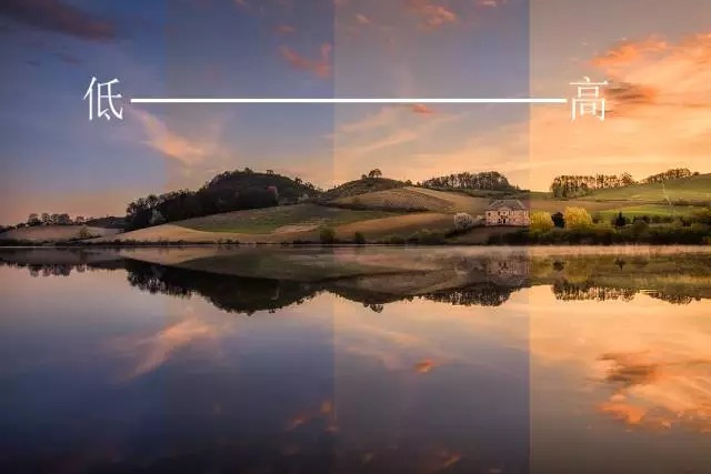 如何拍摄逆光人像的技巧,摄影技巧逆光拍摄有什么技巧