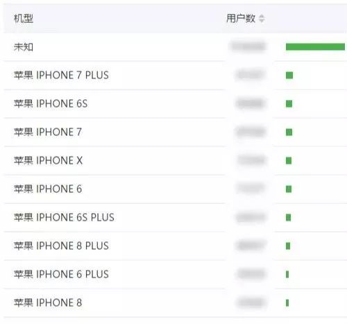 135微信编辑器怎么一键排版,135编辑器图片排版模板在哪类